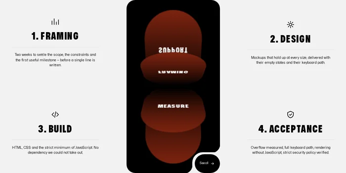 Preview of the Rotating drum component: four service cards frame a black scene where two pine-green pill-shaped blades turn around a horizontal axis, the word MESURE readable head-on.