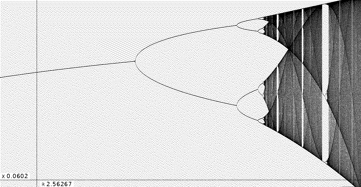 Halftone drawing of a network splitting into two diverging branches.